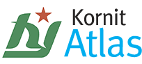 Kornit Atlas